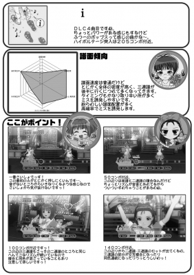 c74sample3
